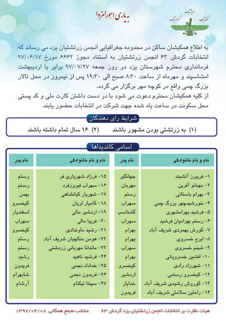 انتخابات گردش 63 انجمن زرتشتیان یزد