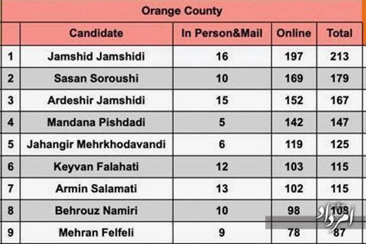 WhatsApp Image 2025 06 02 at 8.54.16 AM