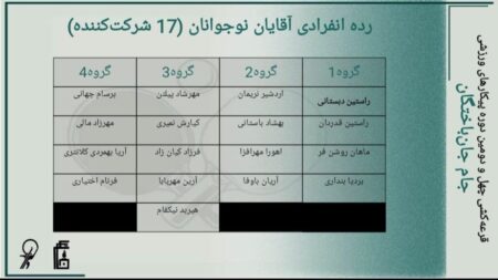 2 41