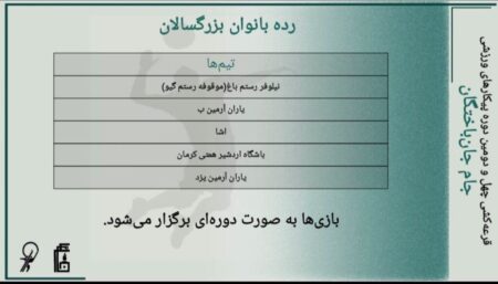 والیبال 1 1