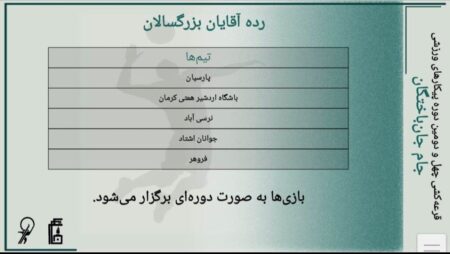 والیبال 2