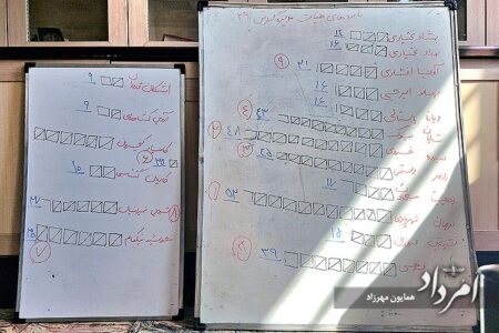 نتایج انتخابات کانون دانشجویان زرتشتی 1 32