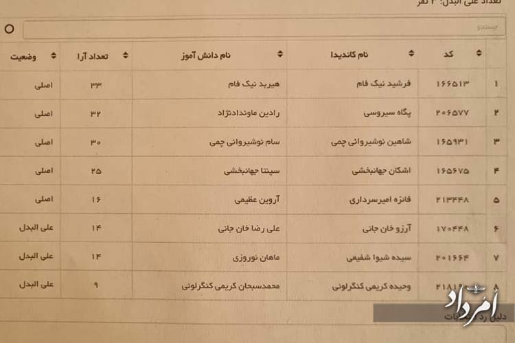 WhatsApp Image 2025 11 01 at 8.25.12 AM