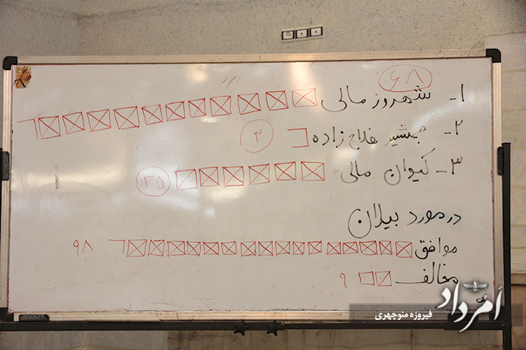 گزینش بازرسان جدید انجمن زرتشتیان مریمآباد 19 19 7