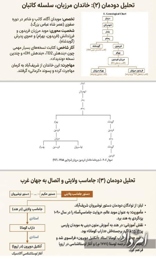 WhatsApp Image 2025 12 27 at 18.42.06 1