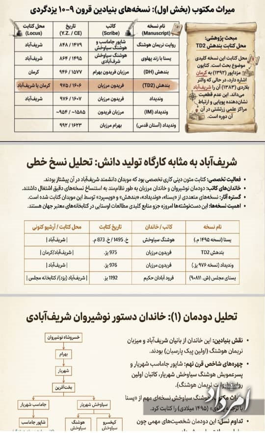 WhatsApp Image 2025 12 27 at 18.42.06 2