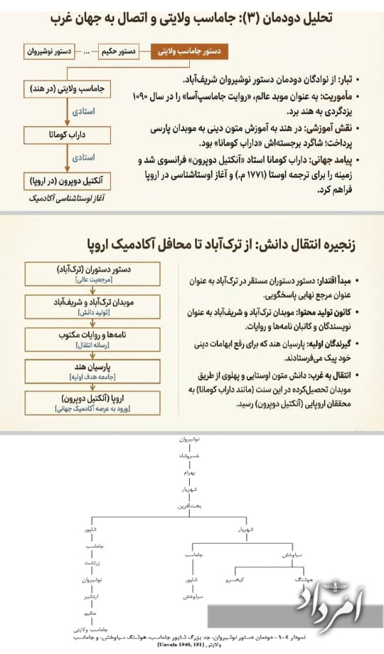 WhatsApp Image 2025 12 27 at 18.42.06