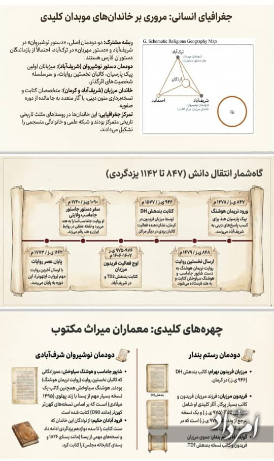 WhatsApp Image 2025 12 27 at 18.42.07