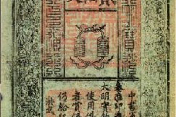 china-papermoney