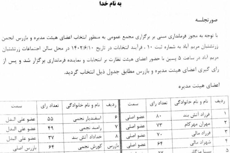 انتخابات انجمن زرتشتیان شریف آباد