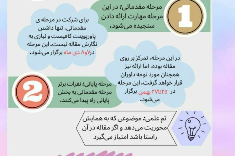 فراخوان همایش علمی زرتشتیان