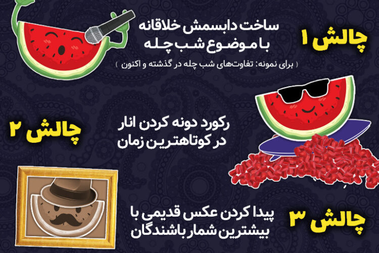 yalda